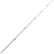 Dodatkowa Szczytówka Rive Do Wedki Carp Feeder 017157