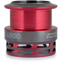 Dodatkowa Szpula Fox Rage Do Kolowrotka Prism X Reels Nrl036