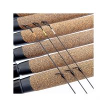 Extra Tip Map Extremis Tips A8090