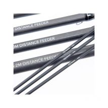 Feeder Rod Map Extremis Distance Feeder A7009