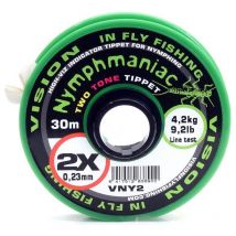 Fluoro Carbon Vision Nymphmaniac Two Tone Tippet Vny3