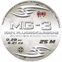 Fluorocarbone Pan Pvdf - 25m 35/100