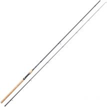 Match Hengel Shakespeare Skp Concept Rod Specialist 1550382