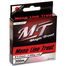 Monofilament Magic Trout Mono Line Trout 16.5cm 2390016