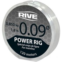 Monofilament Rive Power Rig Zipped Without Hood Noir/gris 720229