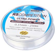 Nylon Lijn Sunset Rs Competition Ultra Power Baccarat Crystal Stslj48050.45250m