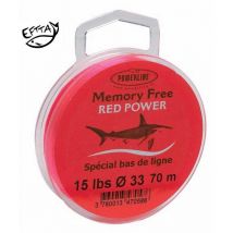 Nylon Onderlijn Powerline Memory Free Red Power Mfr30