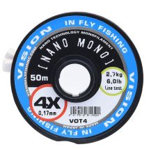 Nylon Vliegvis Lijn Vision Nano Mono Tippet Vot7