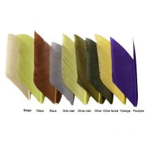 Quill D'aile De Dinde Jmc Olive Clair - Pêcheur.com