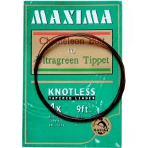 Rig Fly Maxima 000.02.120.2x
