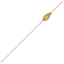 Schwimmer Mapp Factor - 2er Pack Factor-2