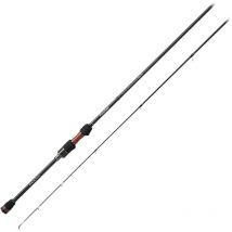 Spinning Rod Palms Pinwheel Spinning Pfss-77l