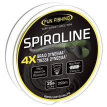 Trenzado -250m Fun Fishing Spiroline 520461