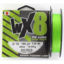 Trenzado Powerline Wx8 Wxc116