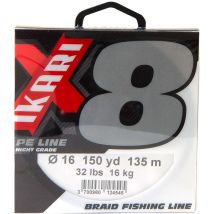 Vlecht Powerline Ikari X8 - Gris Tig8125