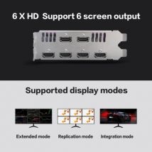Yeston R7 350-4G 6HD 6-Screen Graphics Card Support Split Screen 4GB/GDDR5/128Bit 4500MHz Memory Clock Frequency 6*HD Ports