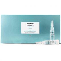 Goldwell Kerasilk Repower Intensive Anti-Hairloss Treatment 8x7ml