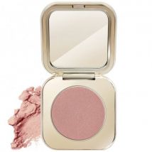 Keenwell Multitasking Compact Blush Nr.54