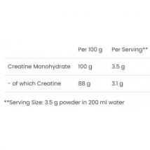 VPLab Nutrition Elite Pure Creatine 300g