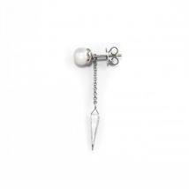 Nilly Silver Earrings With Pearls (Ag925) KS787164