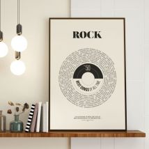 Affiches La playlist parfaite - Rock - Cadeau Crémaillère - Affiches & Chips - Les Raffineurs