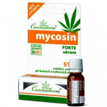 Cannaderm Mycosin Forte 12 ml