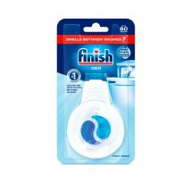 Finish Deo 1 st