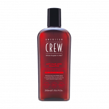 American Crew Anti-Hair Loss Shampoo 250 ml