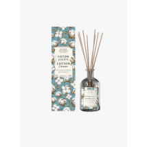 Panier Des Sens - Parfum-diffuser katoenbloesem - 245ml Maat