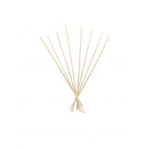 Panier Des Sens - Baritas polybag