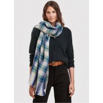 La Fee Maraboutee - Foulard à carreaux en coton - Taille Unique - Bleu