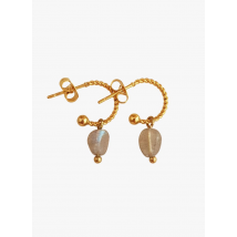 Ginandger - Boucles d'oreilles labradorite - Taille Unique - Bleu