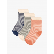 Petit Bateau - Lot de 3 paires de chaussettes à rayures en coton mélangé - Taille 19/22 - Multicolore