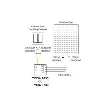 Récepteur Nanomodule Volet Roulant Tyxia 5630 - Delta Dore