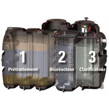 Microstation 4800 Litres