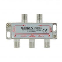 Sedea Repartiteur Interieur 4d