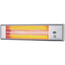 Radiateur Électrique Infrarouge 1200w