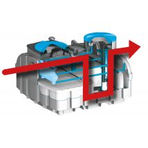Filtre Compact Biomeris 6eh Pi Sebico