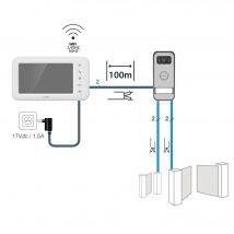Visiophone Elia Smart 2 - Avidsen