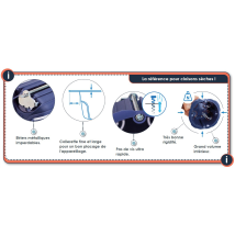 Boite D'Encastrement 4 Postes Diam 67 Mm Prof 40 Mm - Eur'ohm