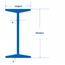 Poutre Ipn 80 Longueur : 4 Metres - Bricoman