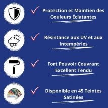 Peinture Volets Bois - 4x5 L - Codeve Bois - Ral 7032 - Gris Silex - Pour La Protection De Votre Volet, Persienne, Fenêtre, Portail Bois. - Bricoman