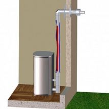 Kit Ventouse Universel D. 80/125 Complet (sortie Façade) Poêle À Granulés Raccordement Derrière - Bricoman