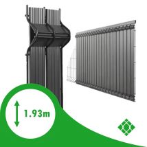 Kit Occultation-brise Vue Rigide Pvc H1.93 X 2.50m Avec Baguette De Finition - Bricoman