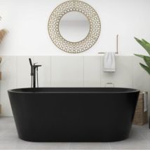 Baignoire Ilot Noir 170x80 Matte Black - Bricoman