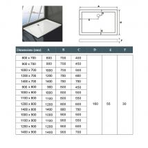 Receveur De Douche À L'Italien Blanc - L.90xl.70cm - Bac À Douche Extra Plat Avec Le Kit De Plinthe Et Pieds - En Résine - Rectangulaire - Bricoman