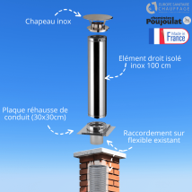 Kit Réhausse Conduit Isolé Pour Conduit Maçonné Therminox Ø100 Poujoulat - Bricoman