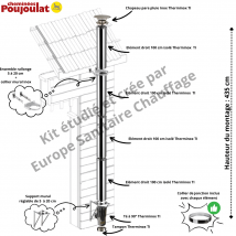 Kit Conduit Isolé Vertical Extérieur Therminox - Poujoulat - Ø180 Mm - Longueur 435 Cm - Bricoman