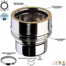 Raccord Double / Simple Paroi Conduit Double Paroi Isolé Edilinox - Diamètre 80 Mm - Bricoman
