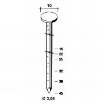 Coil De 7 200 Pointes Roofing Annelées Inox A2 16° D. 3,05/10 X L. 25 Mm - R1630259 Alsafix - Bricoman